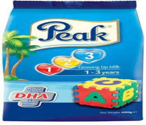 Peak 1-2-3