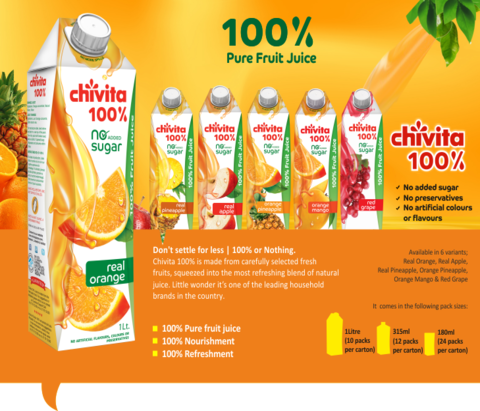 Chivita 100% Fruit Juice (Real Apple)